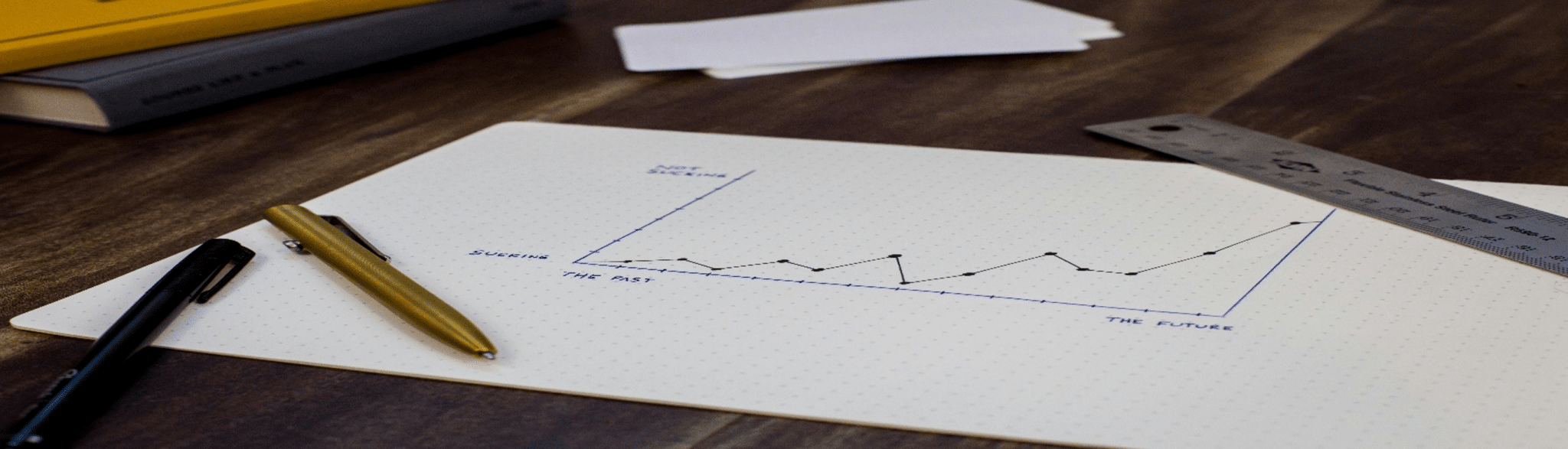 Strategic benchmarking capability